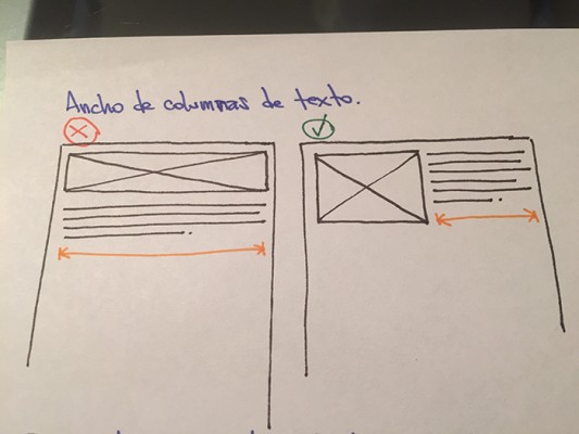 Wireframes