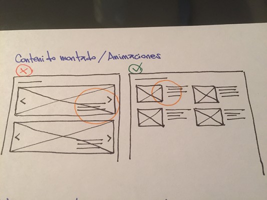 Wireframes