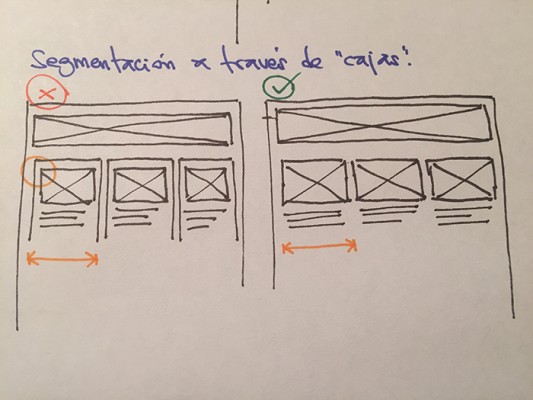 Wireframes